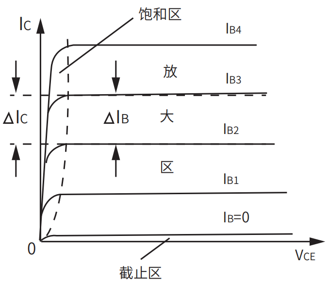 1669962377157677.png image.png