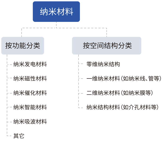 1670238128583757.png image.png