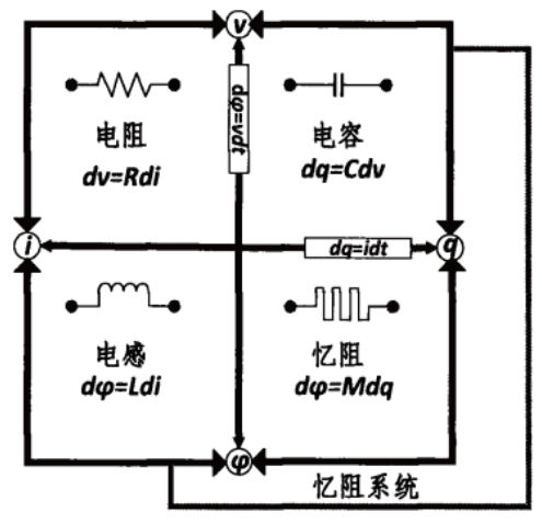 1672972079490852.png image.png