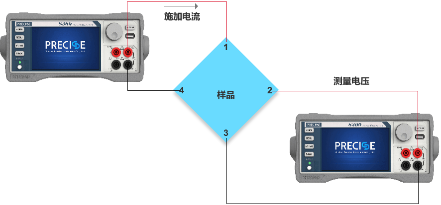 1709789552448921.png 37e5c1a5e7696c11961c8b32c0b8ddf2_640_wx_fmt=png&from=appmsg&wxfrom=5&wx_lazy=1&wx_co=1.png