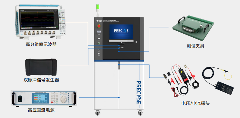 1747898980535105.png 系統組成.png