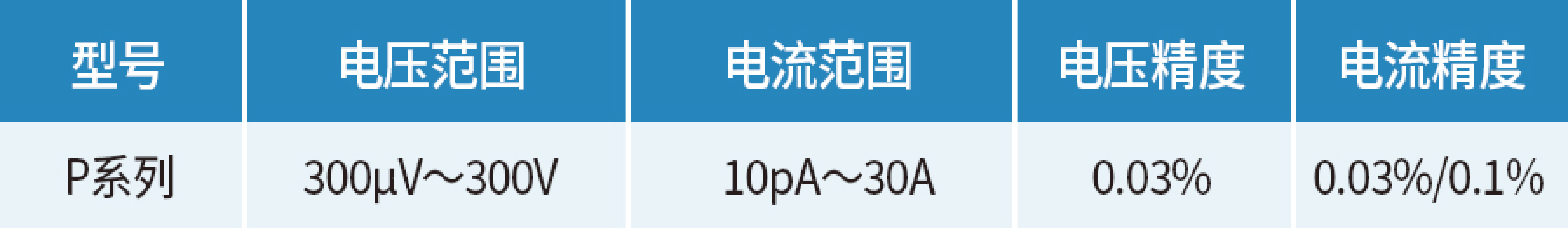 1753770912685568.png P.png